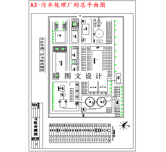 M3544-1万吨城市污水综合处理厂的设计方案