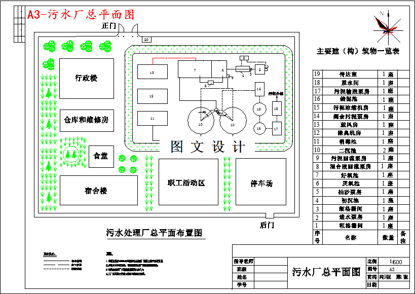 M3545-10000立方天生活污水综合处理设计