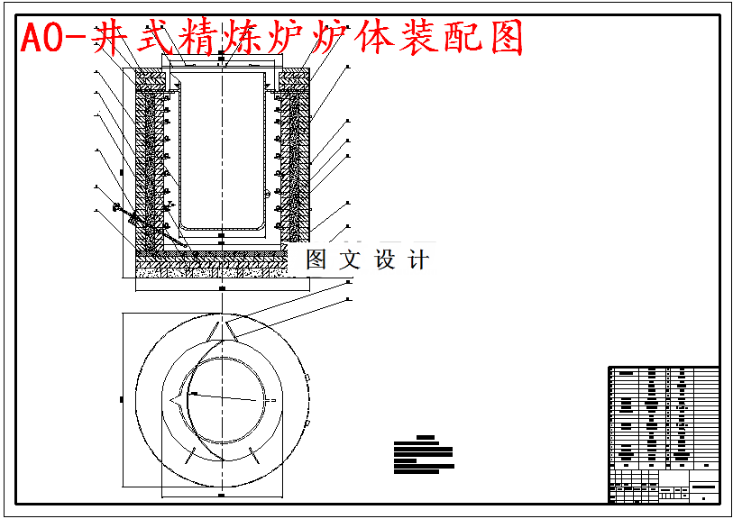 M5494-基于PLC自动温度控制镁精炼炉设计