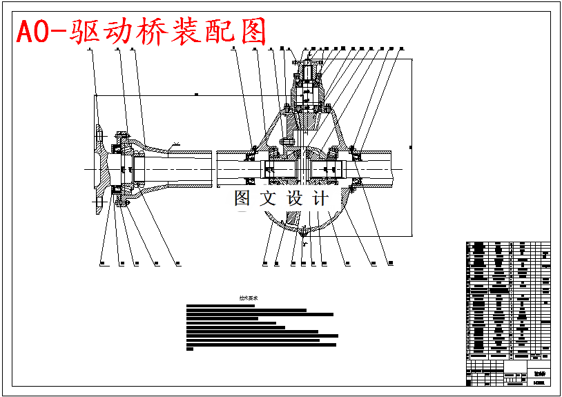 M5711-轻型货车后驱动桥设计