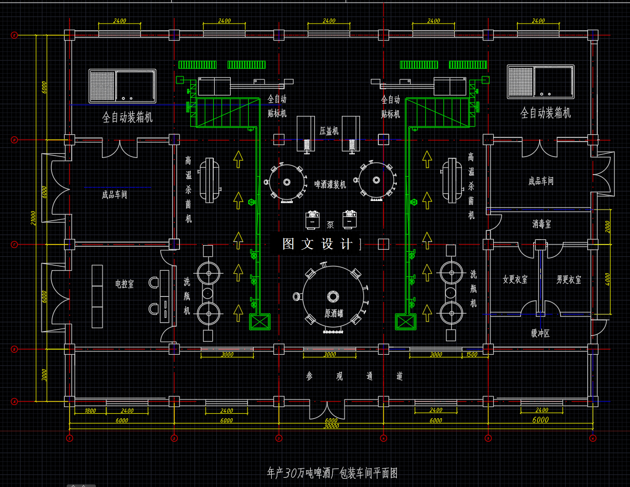 M8027-年产30万吨啤酒厂包装车间设计