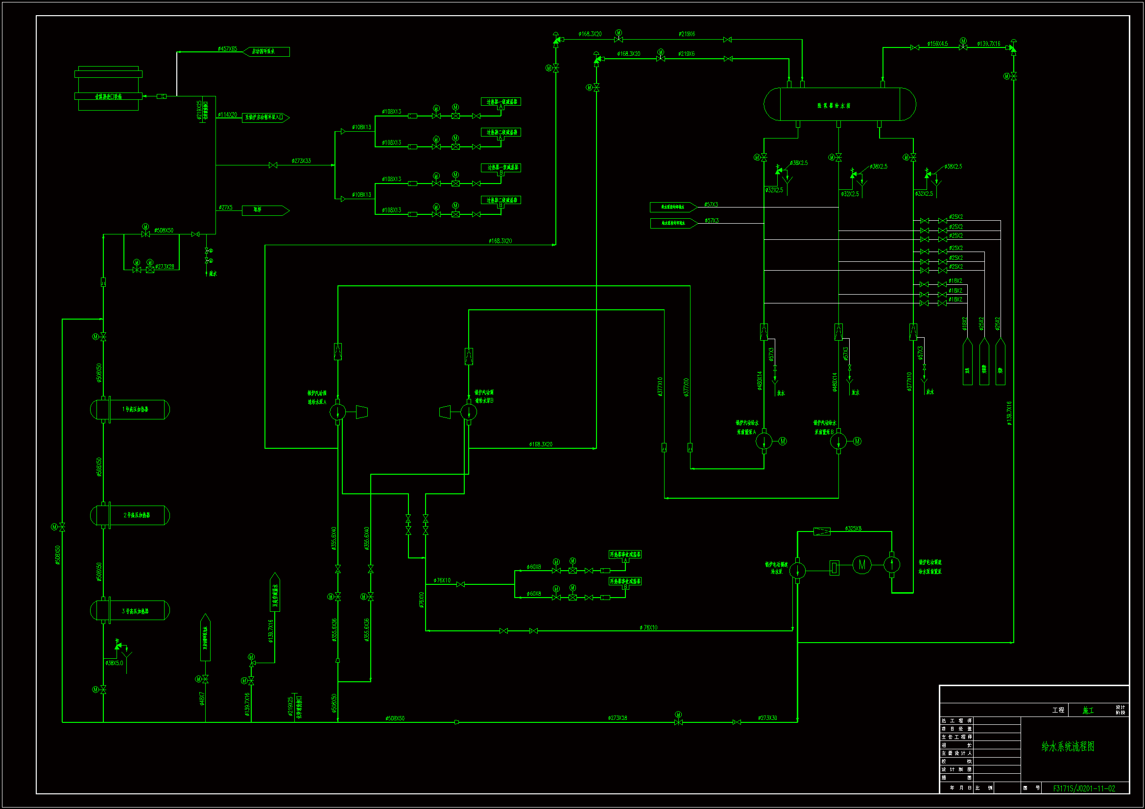 N2178-汽轮机热力系统经济运行特性分析