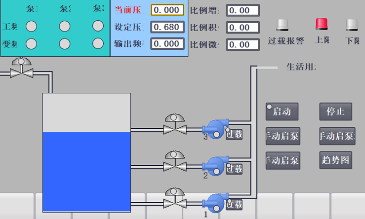 Q976-基于博途S7-1200PLC的恒压供水控制系统设计