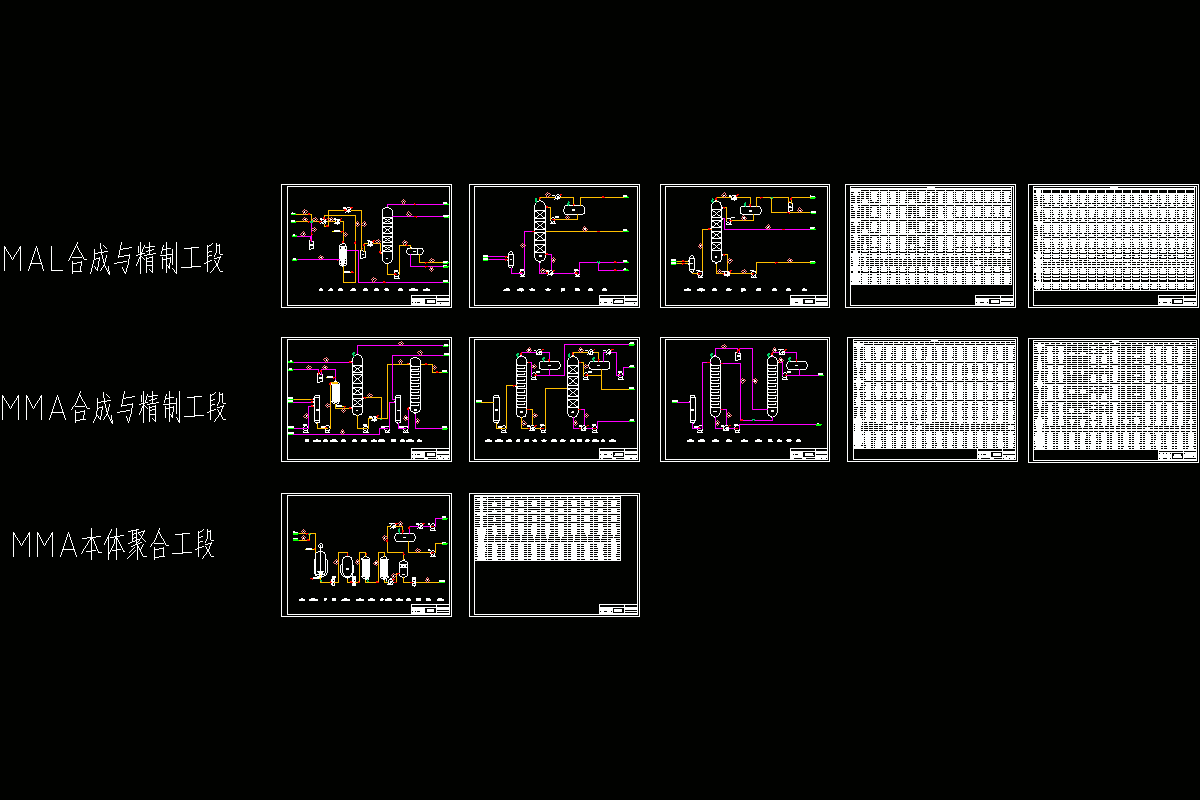 Z312-年产6万吨超高分子量PMMA项目设计