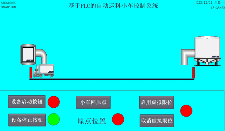 Z460-基于博途S7-1200PLC的运料小车自动往返控制系统设计