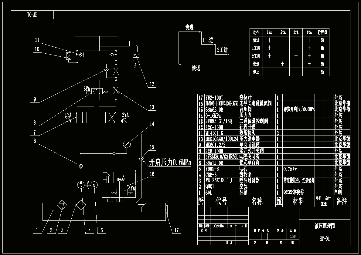 N6553-钻床动力头的液压系统设计